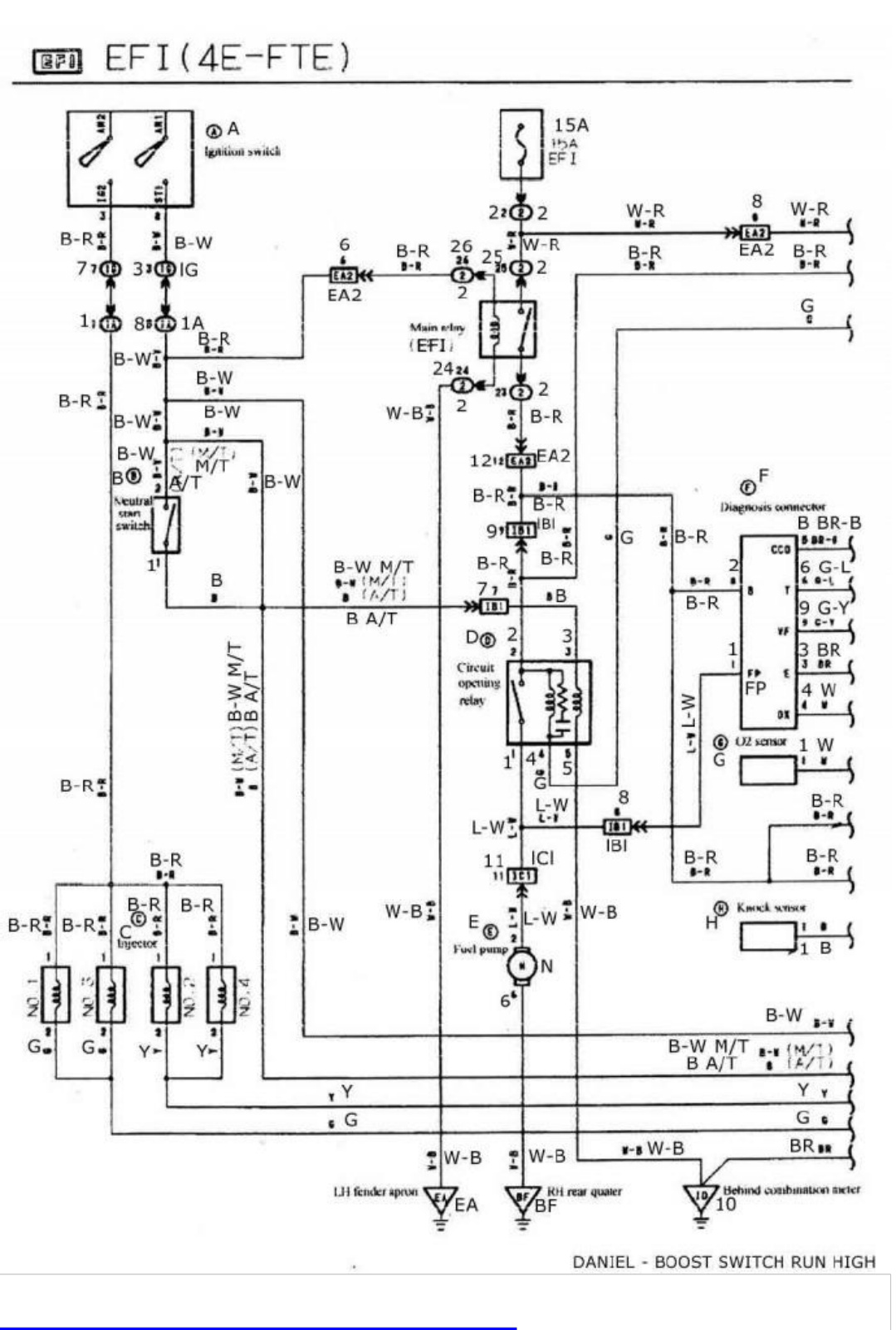 Sample 4 of Toyota Starlet Ep91 Wiring Diagram Complete Electrical Wiring Schematic & System Diagram [PDF]
