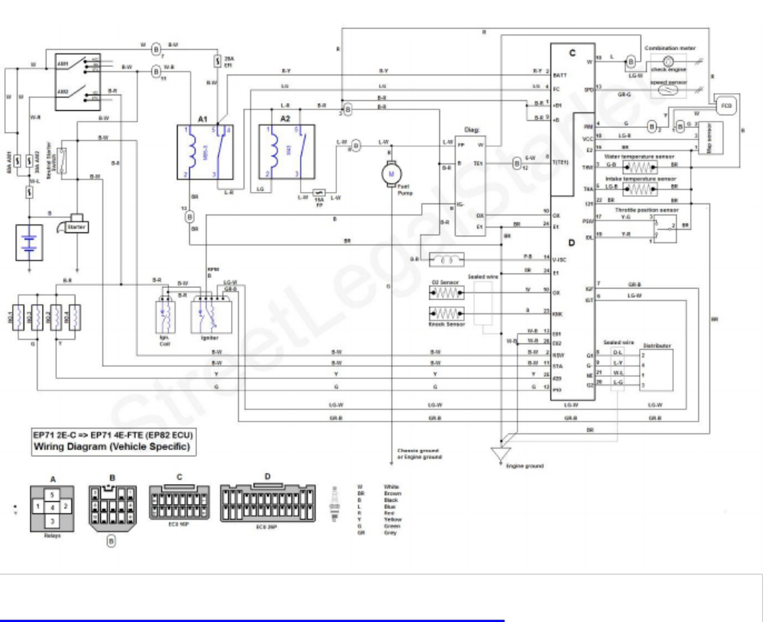 Sample 6 of Toyota Starlet Ep91 Wiring Diagram Complete Electrical Wiring Schematic & System Diagram [PDF]