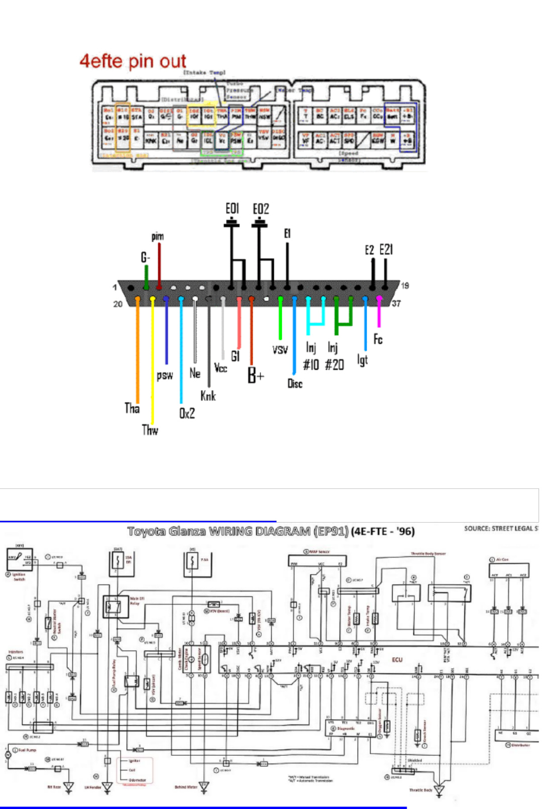 Sample 7 of Toyota Starlet Ep91 Wiring Diagram Complete Electrical Wiring Schematic & System Diagram [PDF]