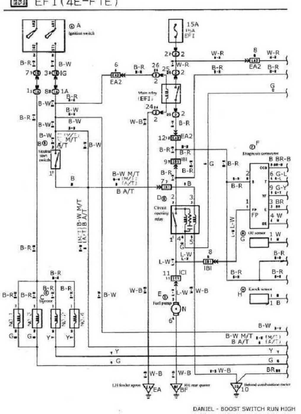 Sample 8 of Toyota Starlet Ep91 Wiring Diagram Complete Electrical Wiring Schematic & System Diagram [PDF]