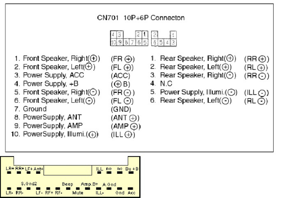 Sample 5 of Toyota Stereo Wiring Diagrams Guide Complete Electrical Wiring Schematic & System Diagram [PDF]