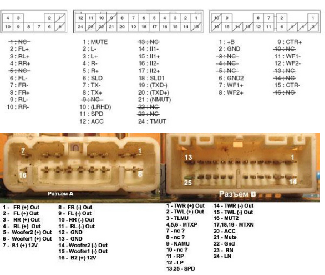 Sample 6 of Toyota Stereo Wiring Diagrams Guide Complete Electrical Wiring Schematic & System Diagram [PDF]