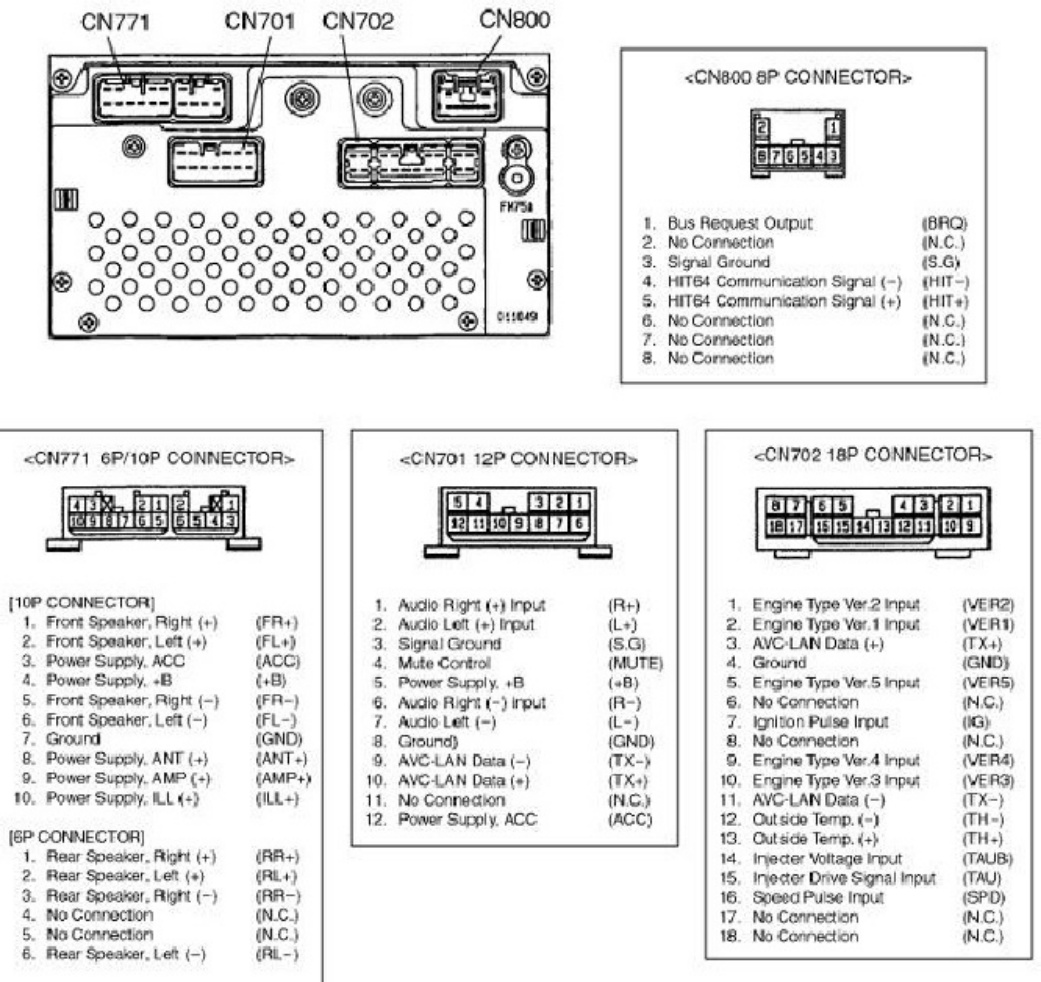 Sample 7 of Toyota Stereo Wiring Diagrams Guide Complete Electrical Wiring Schematic & System Diagram [PDF]