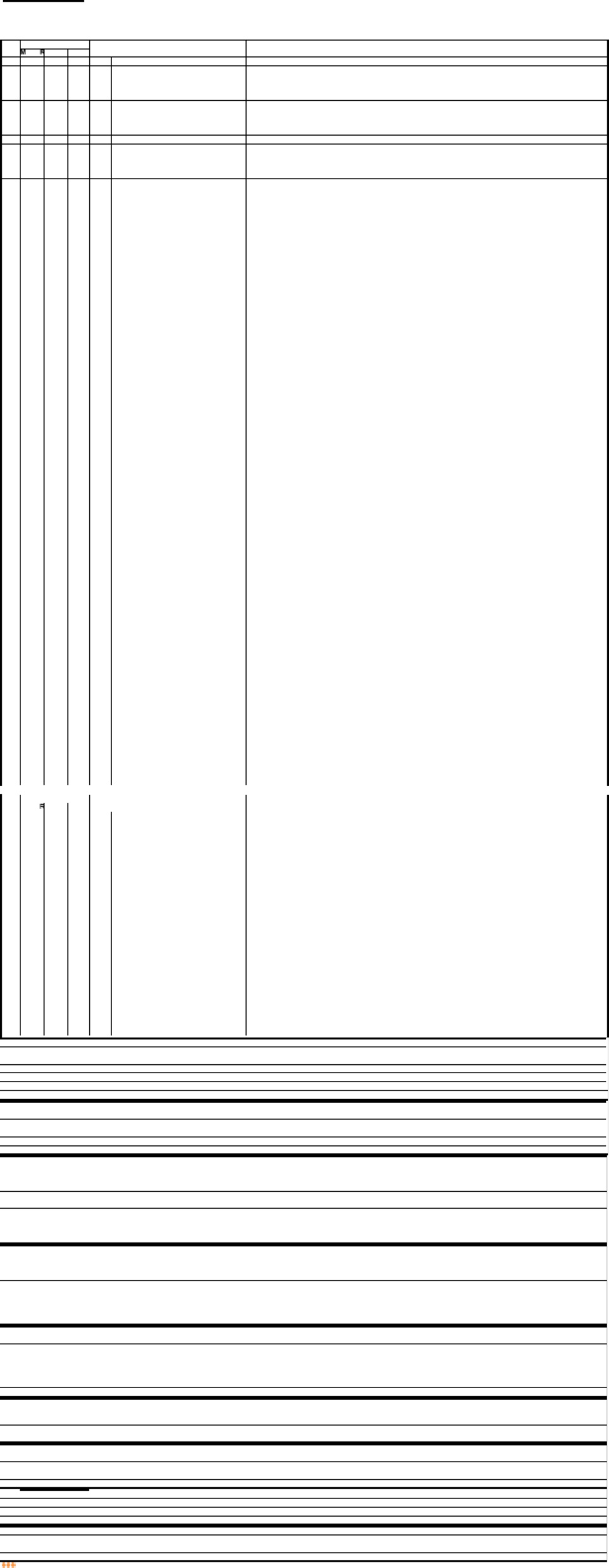 Sample 2 of Toyota Supplier Quality Assurance Technical Manual [PDF]