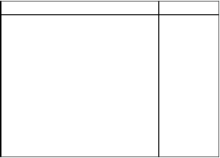 Sample 2 of Toyota Supra Body Workshop Service Manual [PDF]