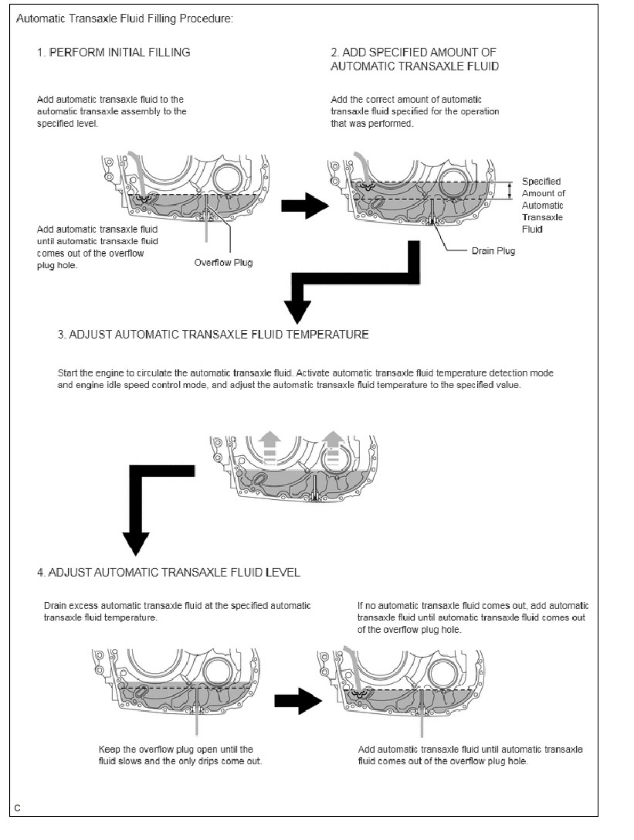 Sample 2 of Toyota TIS - ToYOTA 2016-2020 Sienna Marine / Vehicle Transmission Workshop Service Manual [PDF]