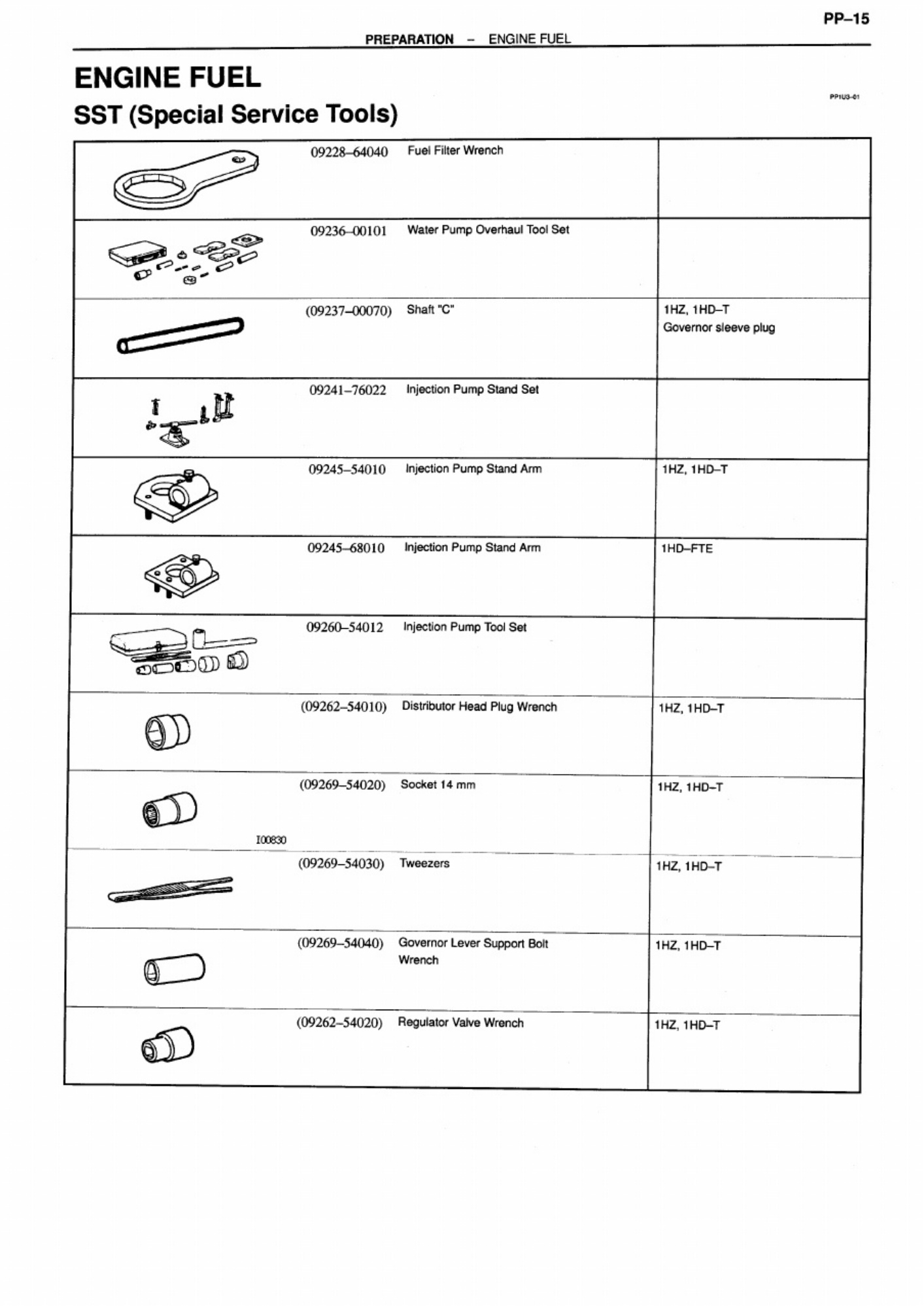 Sample 3 of Toyota TM Toyota Technical Manual [PDF]