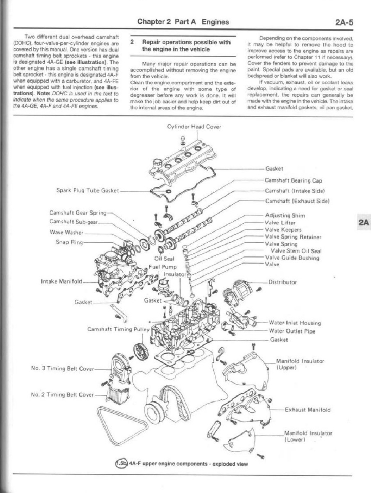 Sample 5 of Toyota Toaz - Info Toyota Corolla 1984 199 Technical Manual [PDF]
