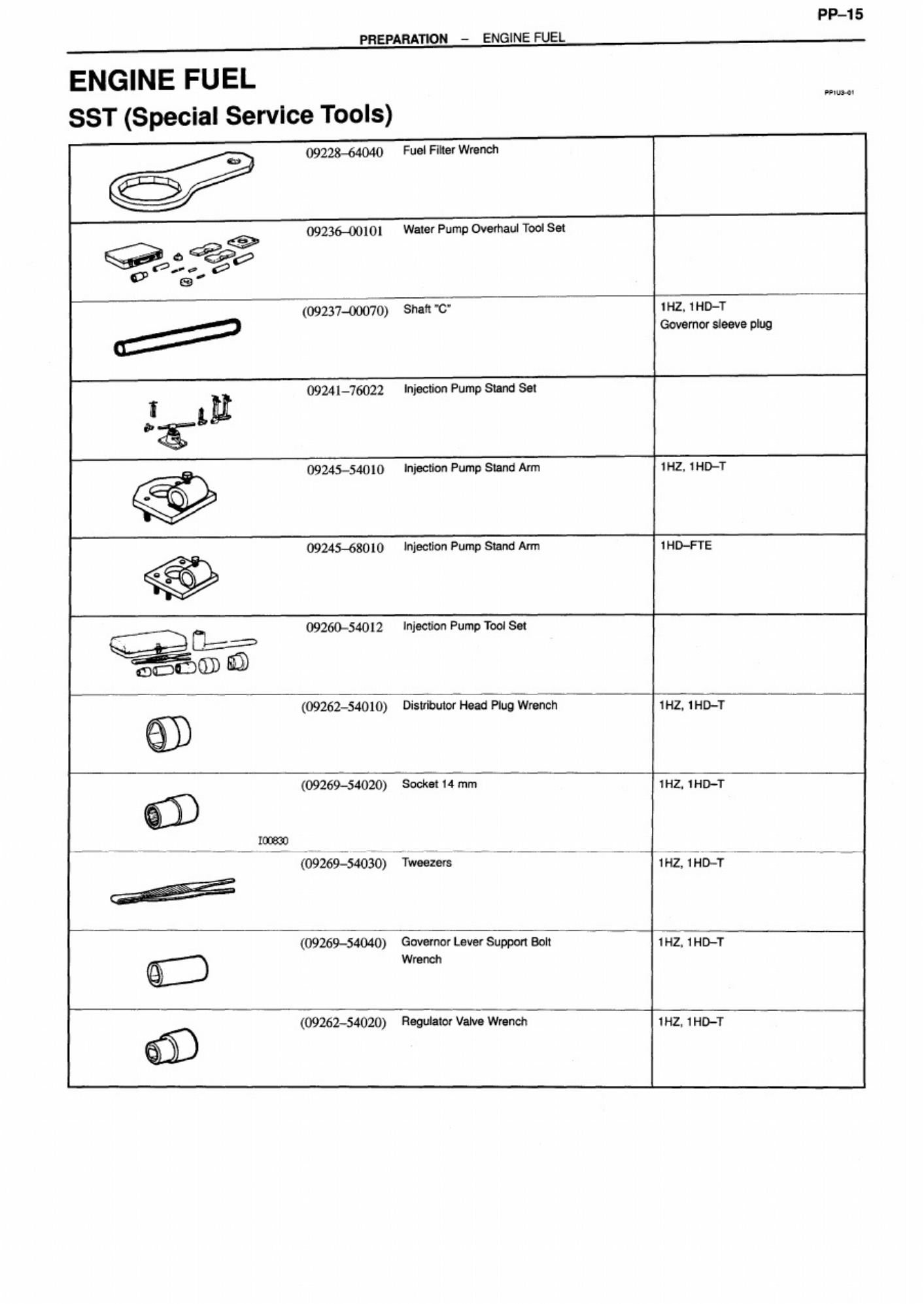 Sample 3 of Toyota TOYOTA Technical Manual [PDF]