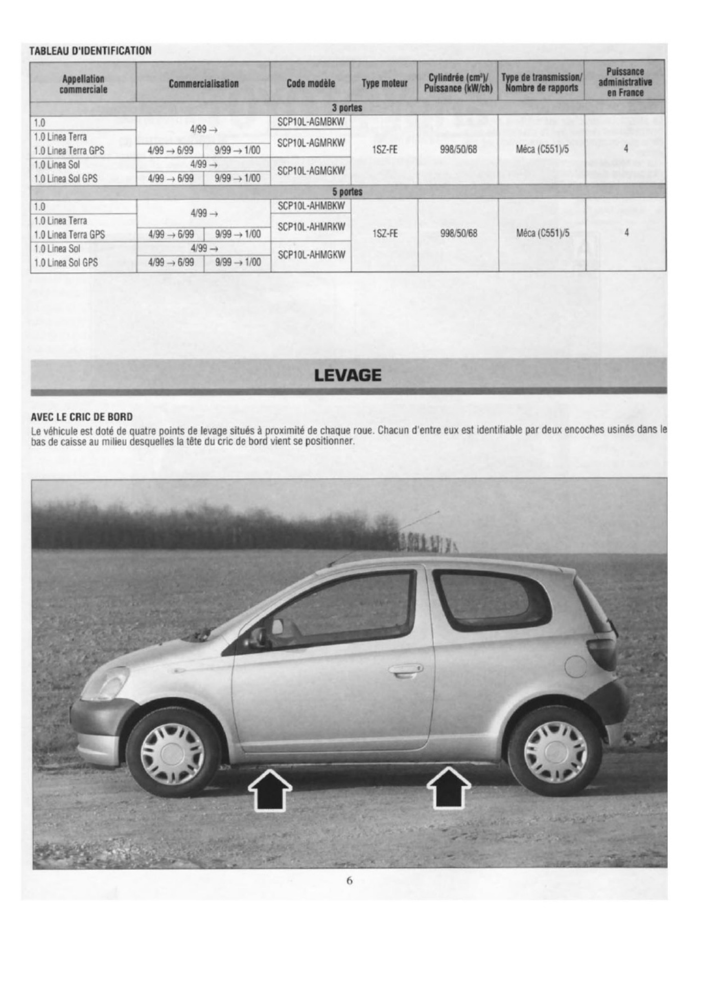 Sample 2 of Toyota Toyota Yaris 1 0 1999 to 2003 works Technical Manual [PDF]