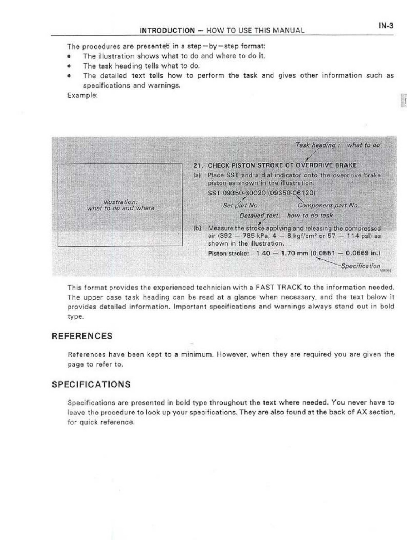Sample 3 of Toyota v160 Transmission Workshop Service Manual [PDF]