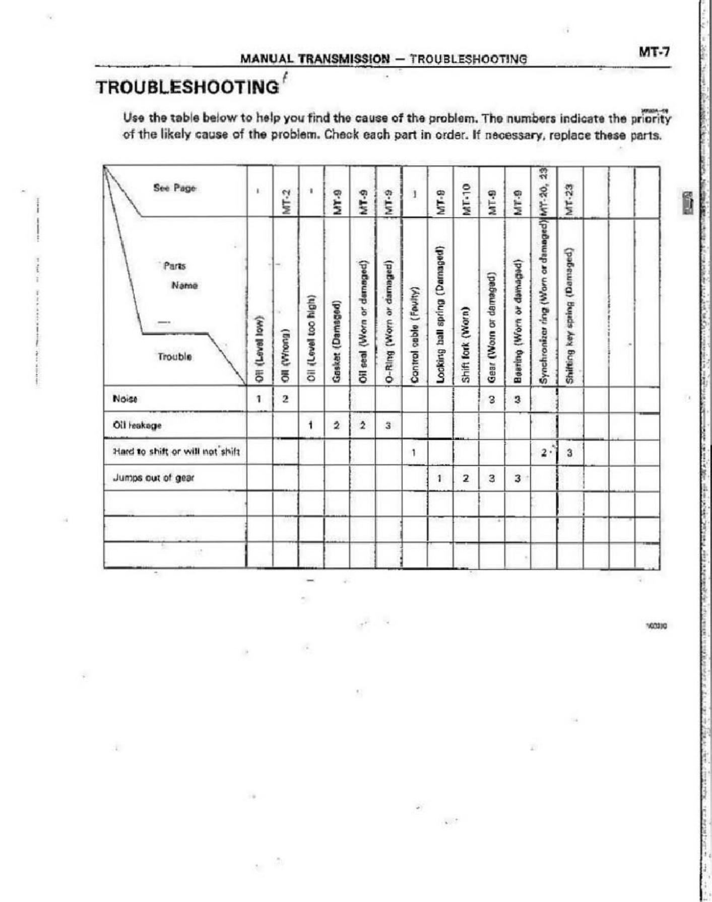 Sample 4 of Toyota v160 Transmission Workshop Service Manual [PDF]