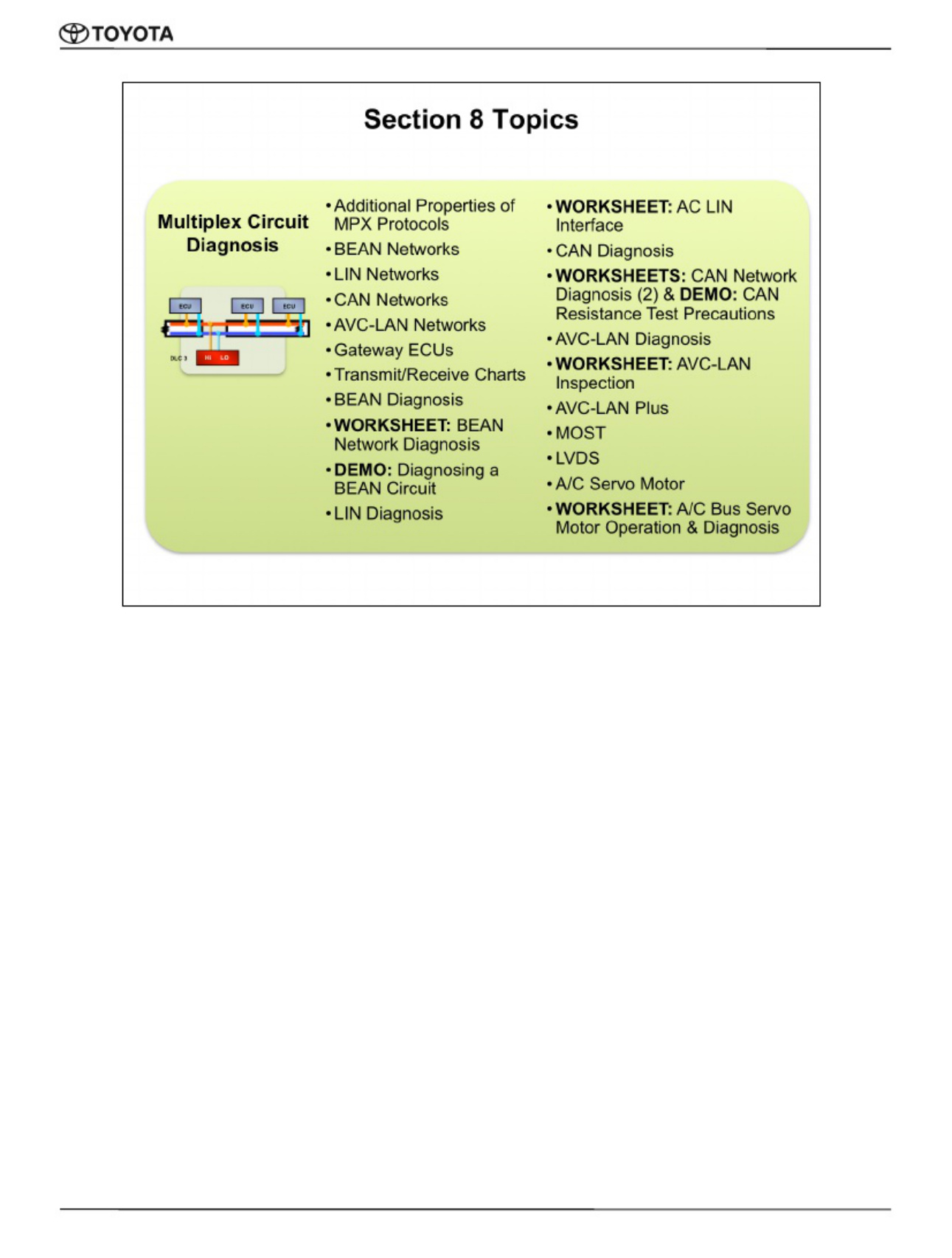 Sample 2 of Toyota Vehicle Network Protocols Guide Technical Manual [PDF]