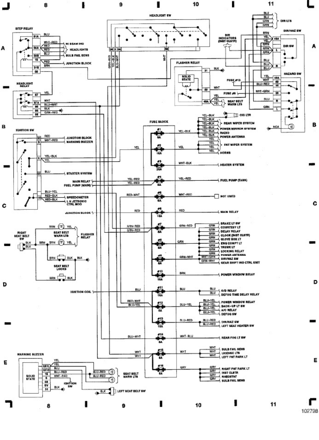 Sample 2 of Volvo CE 1988 Volvo 240 Wiring Diagrams Complete Electrical Wiring Schematic & System Diagram [PDF]