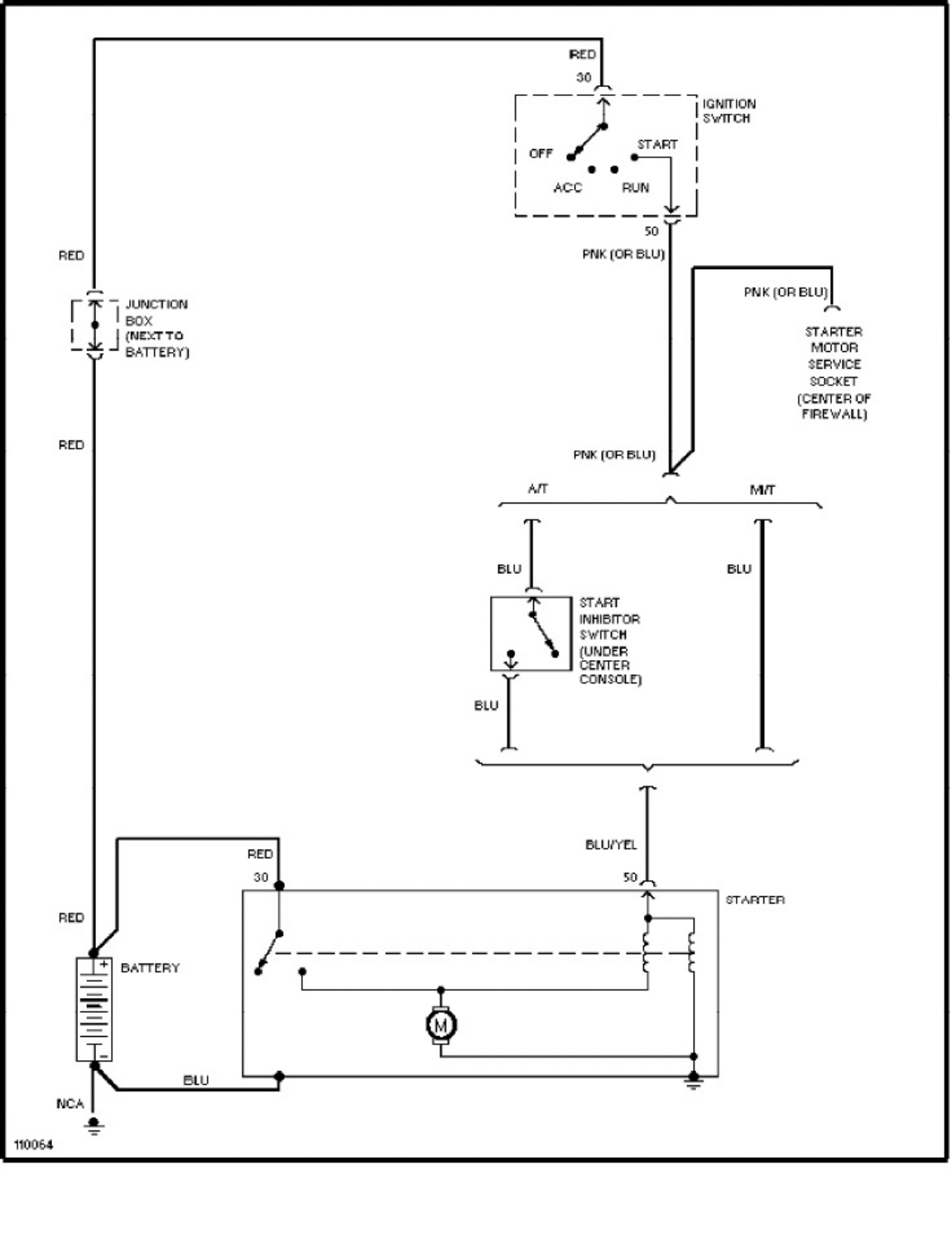 Sample 7 of Volvo CE 1988 Volvo 240 Wiring Diagrams Complete Electrical Wiring Schematic & System Diagram [PDF]