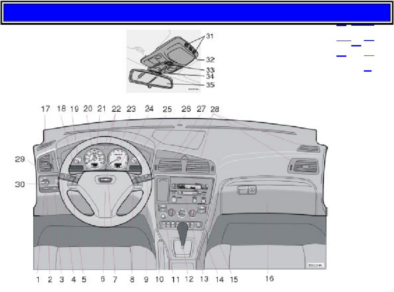 Sample 2 of Volvo CE 2003 Volvo S60 Owner s Technical Manual [PDF]