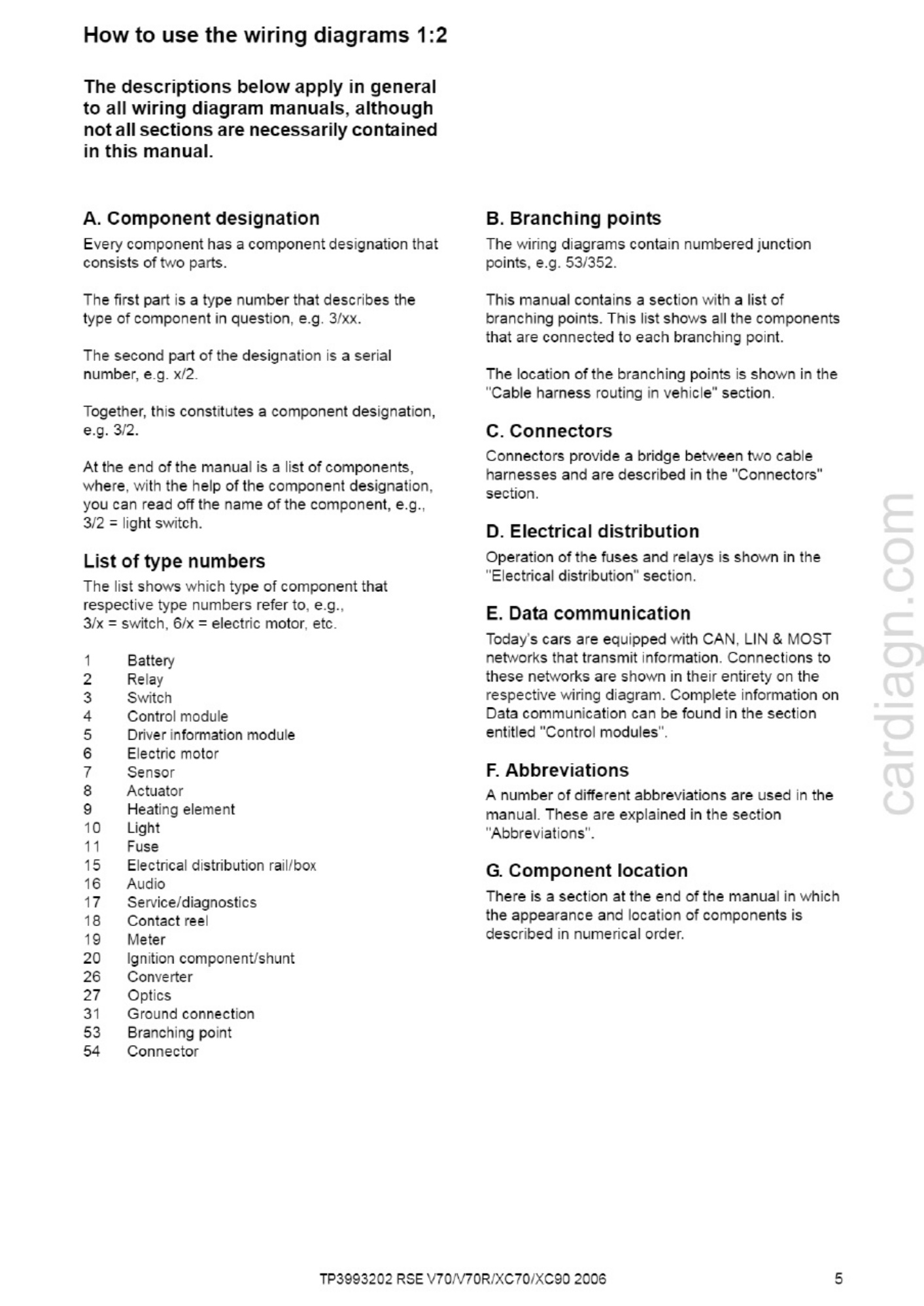 Sample 4 of Volvo CE 2006 Volvo V70 V70R XC70 XC90 Wirin Complete Electrical Wiring Schematic & System Diagram [PDF]