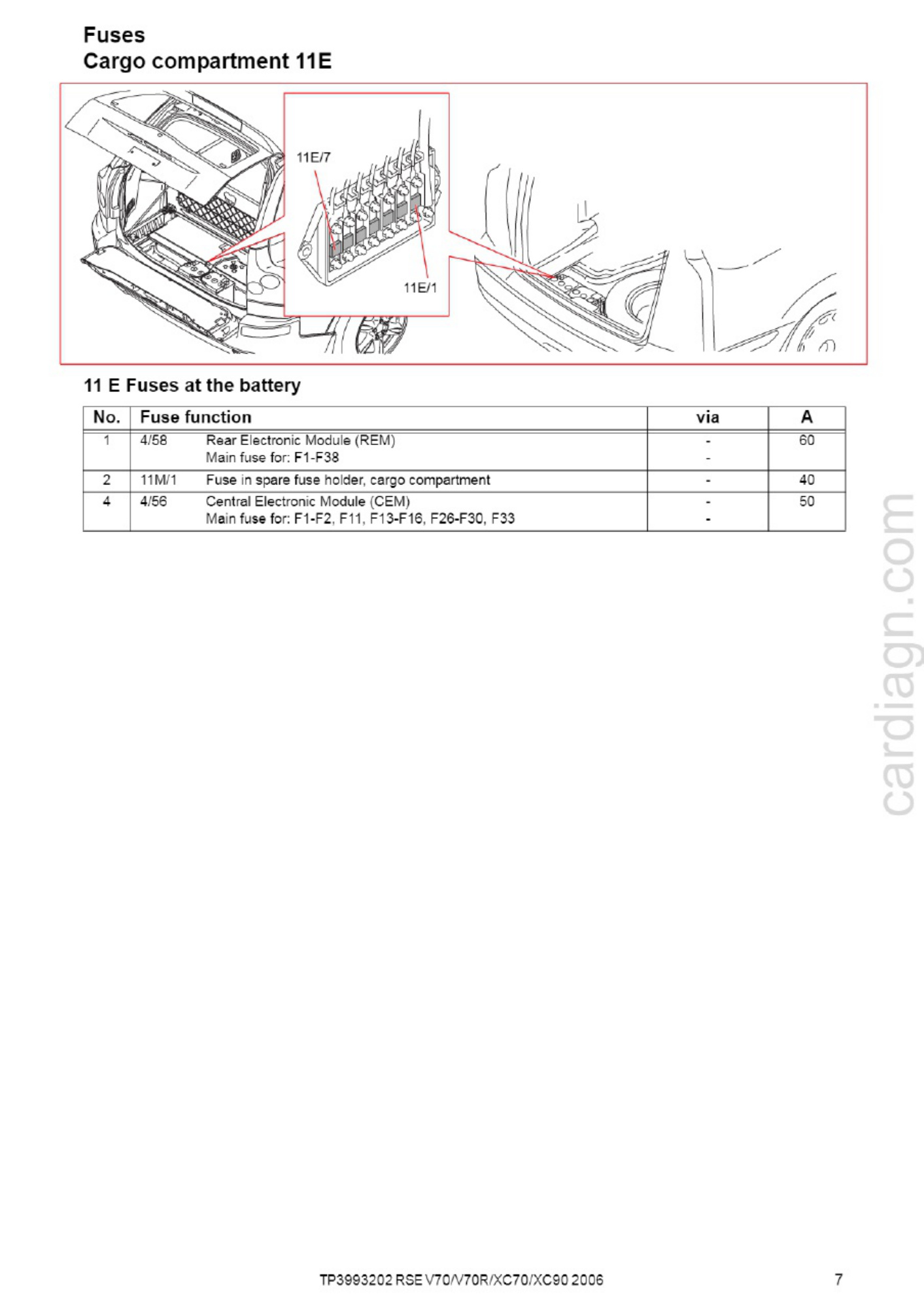 Sample 5 of Volvo CE 2006 Volvo V70 V70R XC70 XC90 Wirin Complete Electrical Wiring Schematic & System Diagram [PDF]