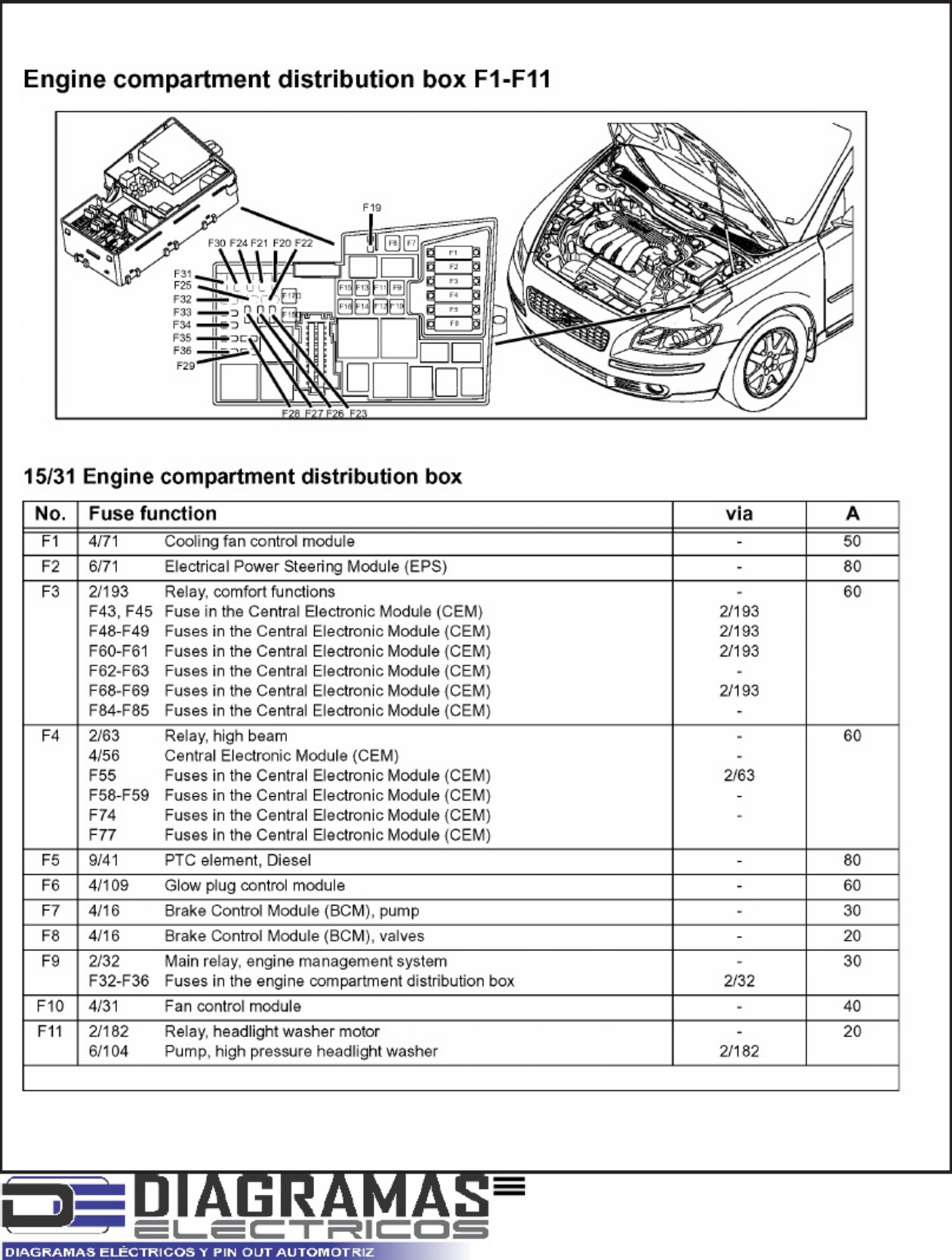 Sample 7 of Volvo CE 2007 Volvo S40 Engine Diagram Technical Manual [PDF]
