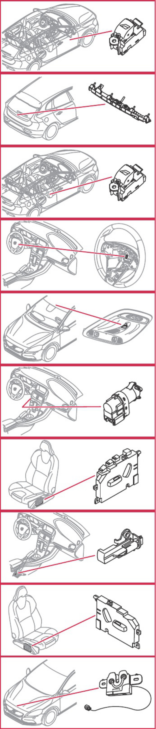 Sample 7 of Volvo CE 2014 Volvo V40 Wiring Diagram Complete Electrical Wiring Schematic & System Diagram [PDF]