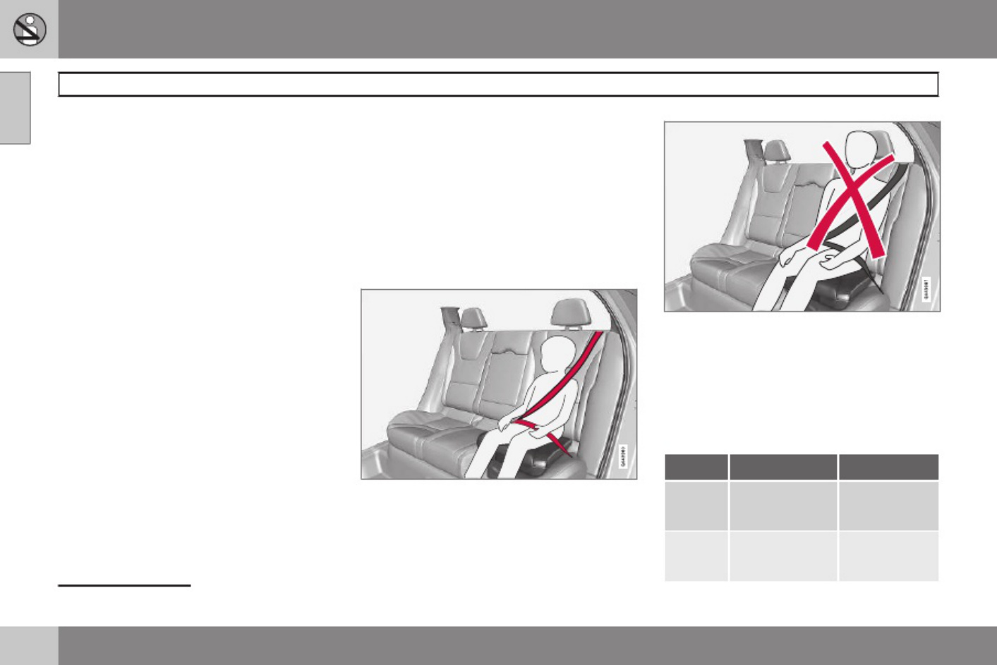 Sample 4 of Volvo CE 2015 Volvo XC60 Owner s Technical Manual [PDF]