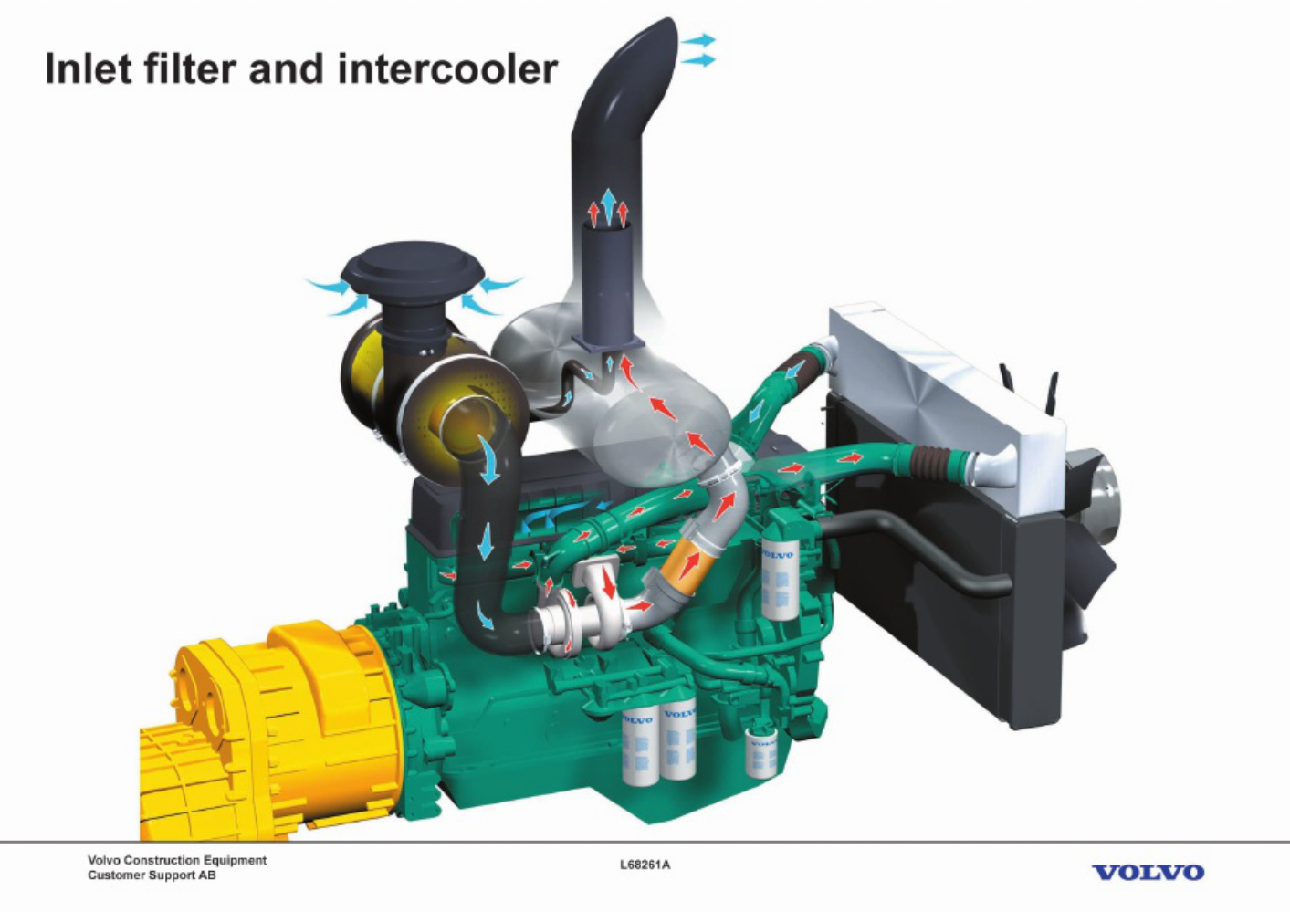 Sample 3 of Volvo CE 220 Engine Components Overview Technical Manual [PDF]
