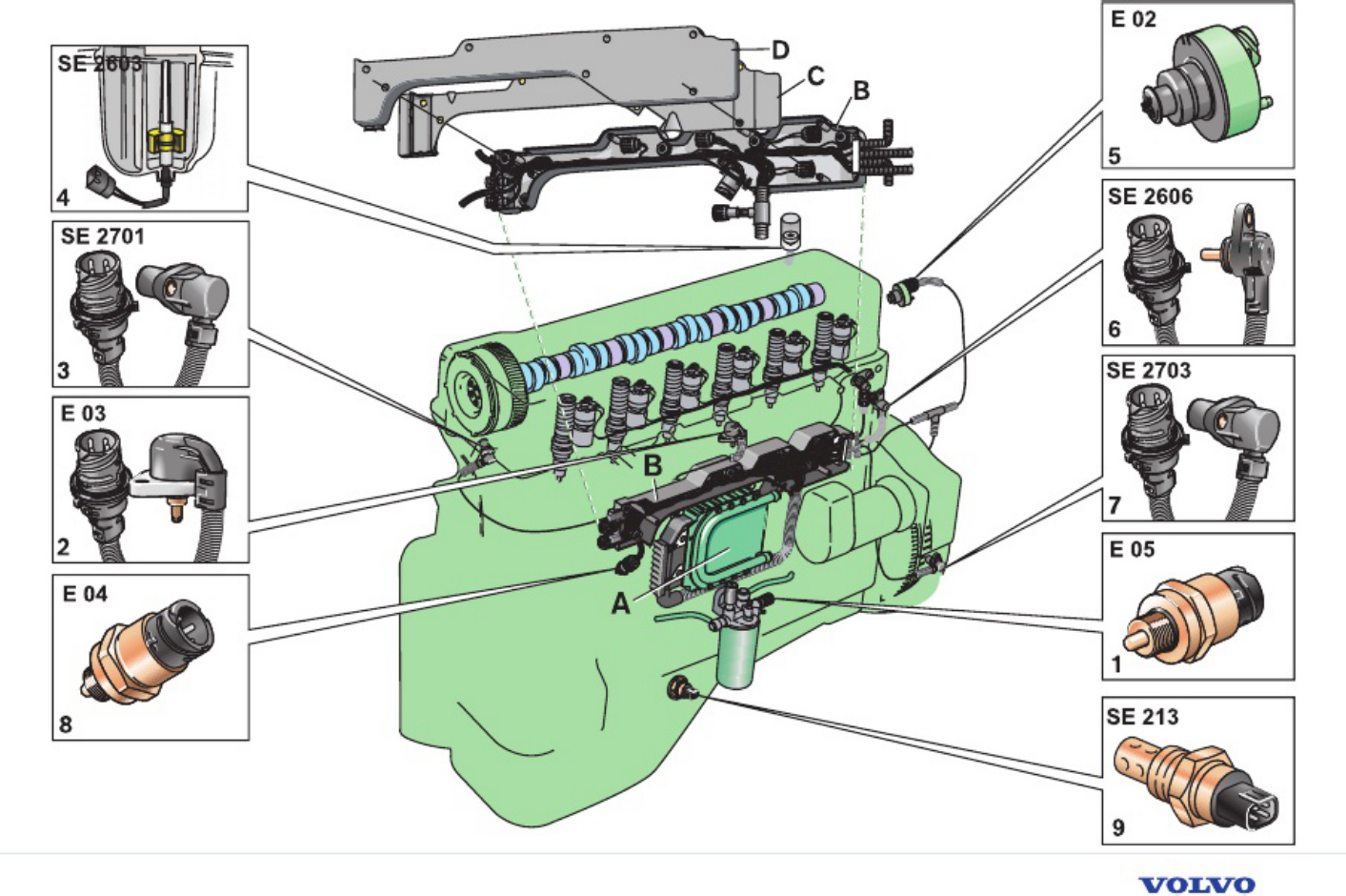 Sample 4 of Volvo CE 220 Engine Components Overview Technical Manual [PDF]
