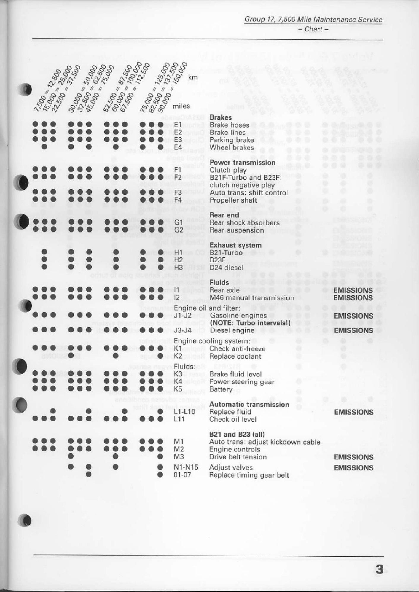 Sample 3 of Volvo CE 240 Maintenance Workshop Service Manual [PDF]