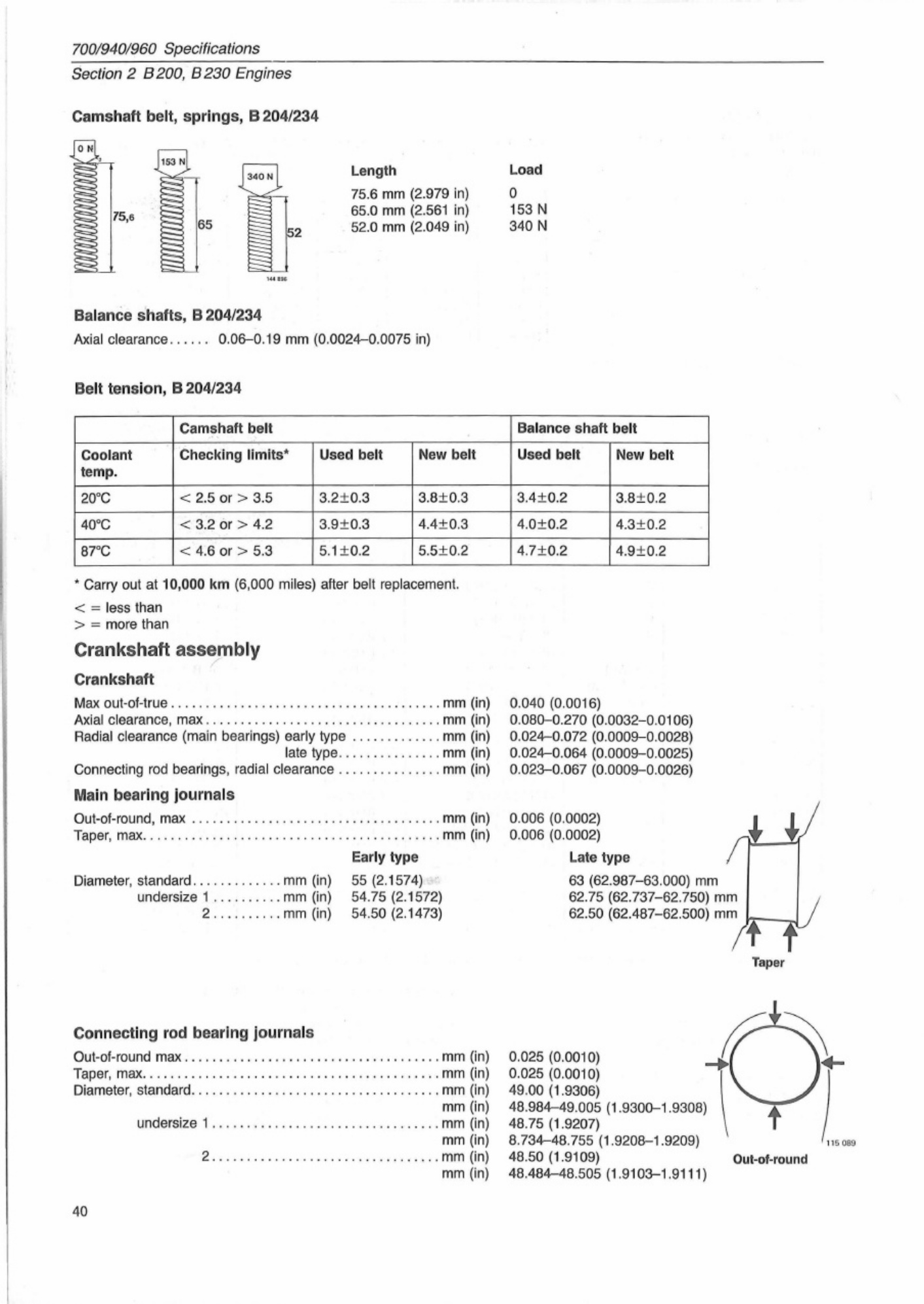 Sample 3 of Volvo CE 700_900 Series Workshop Service Manual [PDF]