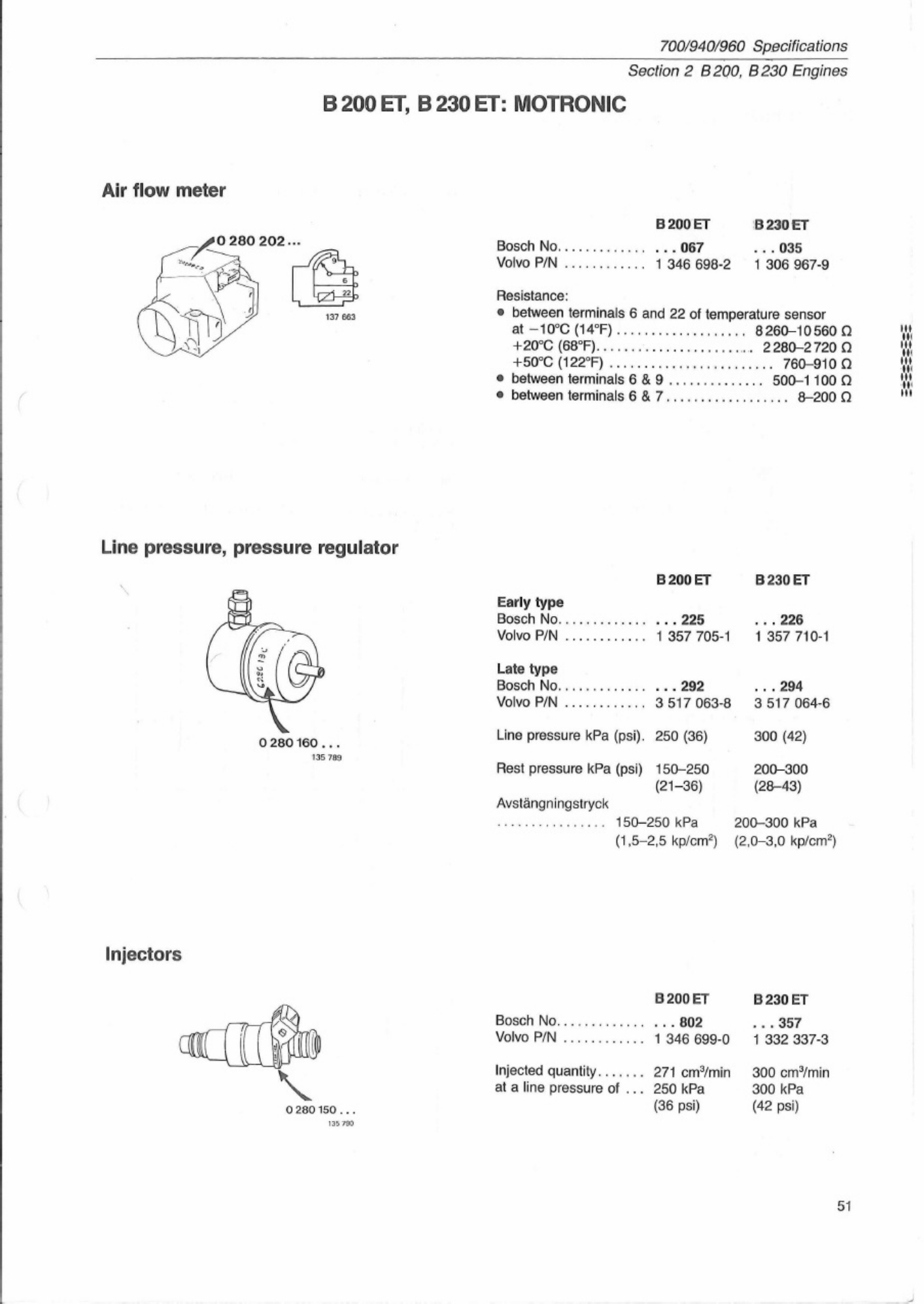 Sample 4 of Volvo CE 700_900 Series Workshop Service Manual [PDF]