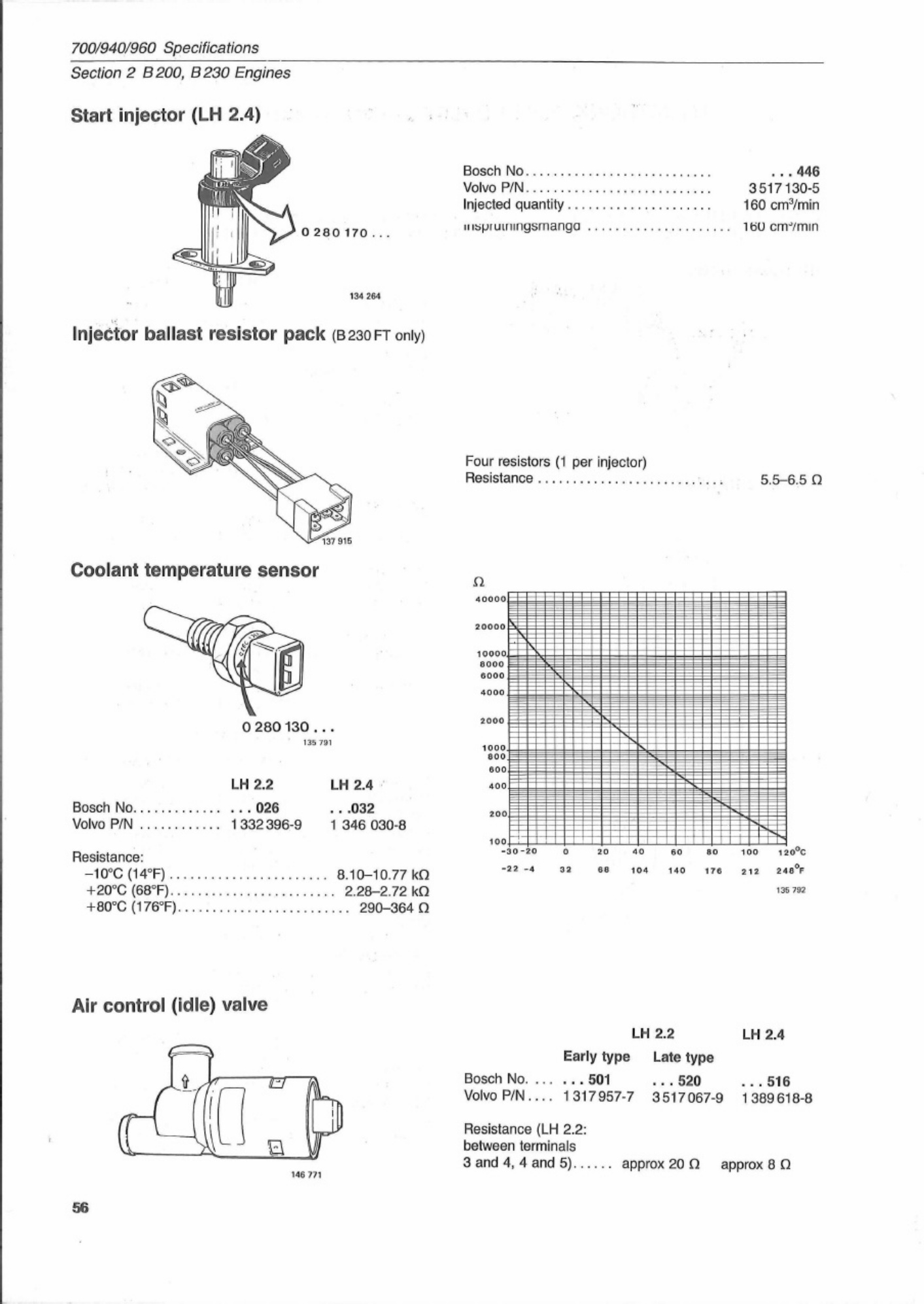 Sample 5 of Volvo CE 700_900 Series Workshop Service Manual [PDF]