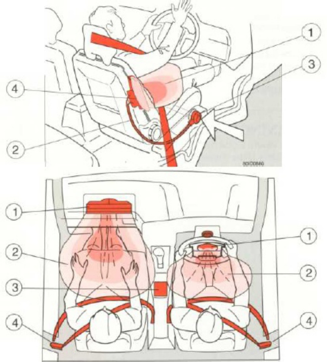 Sample 4 of Volvo CE 850 Instruments and Controls Guide Technical Manual [PDF]