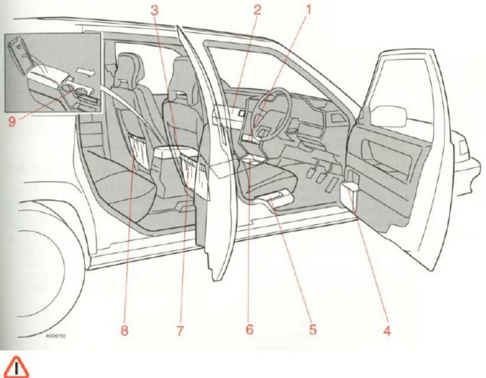 Sample 6 of Volvo CE 850 Instruments and Controls Guide Technical Manual [PDF]