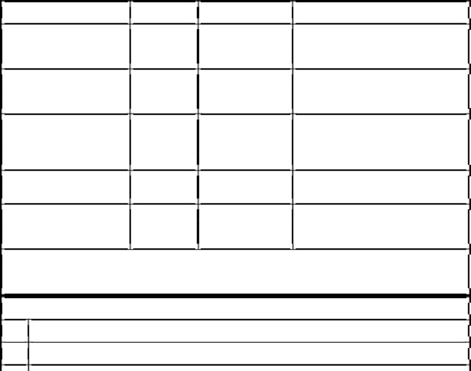 Sample 5 of Volvo CE 850 Turbo Maintenance Schedule Operation & Maintenance Manual (OMM) [PDF]