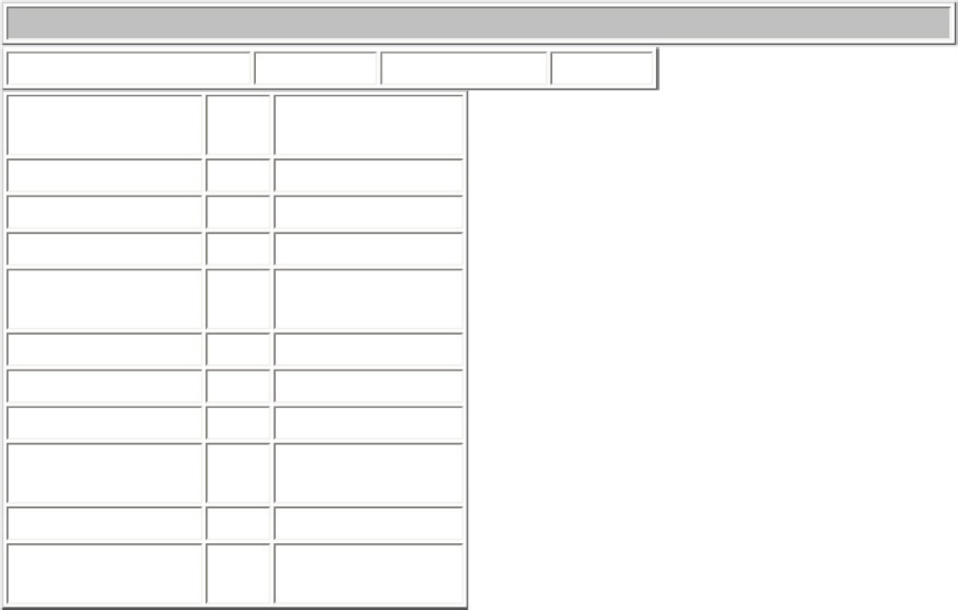 Sample 8 of Volvo CE 940 Owners Technical Manual [PDF]