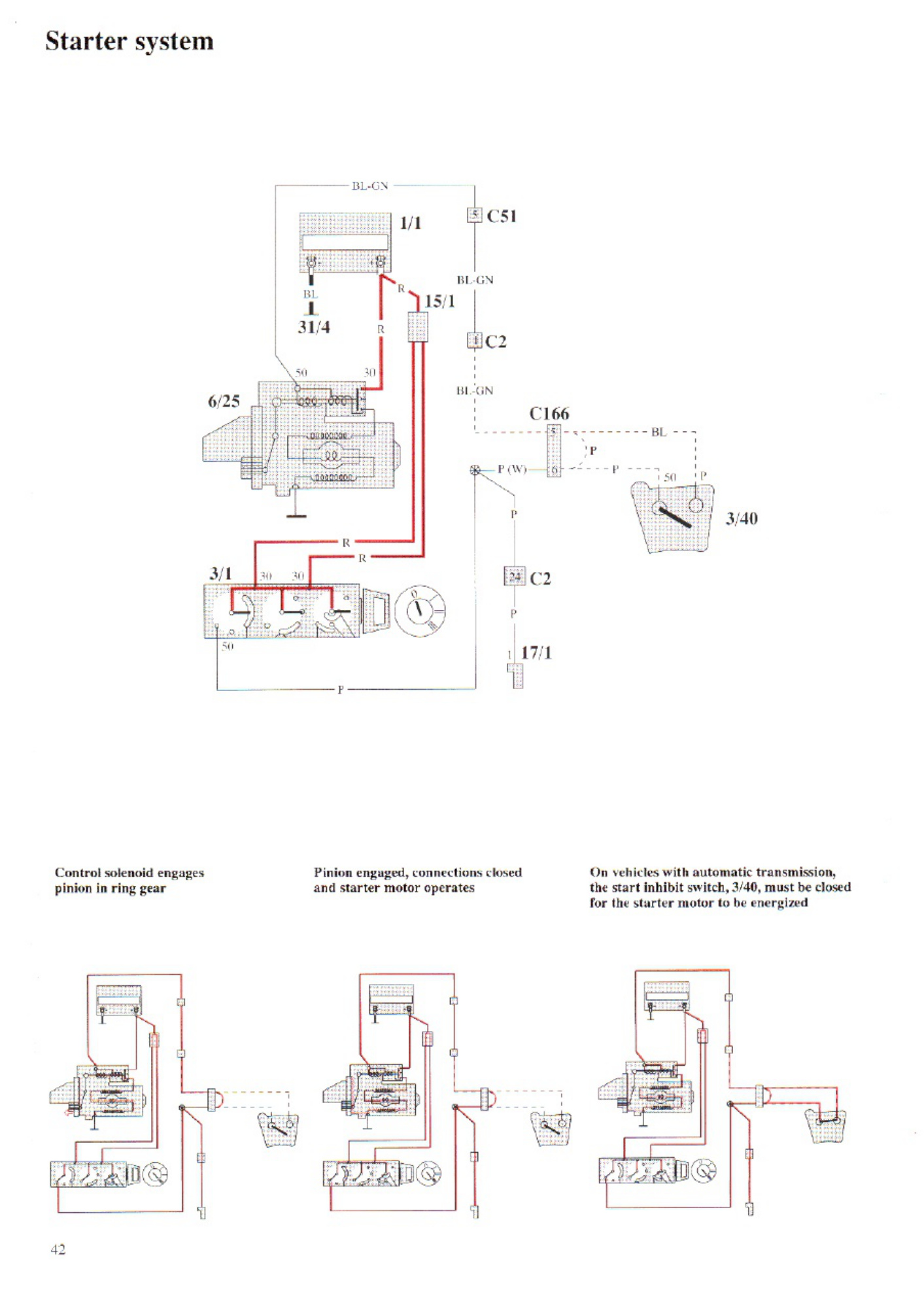 Sample 3 of Volvo CE 940 Workshop Service Manual [PDF]
