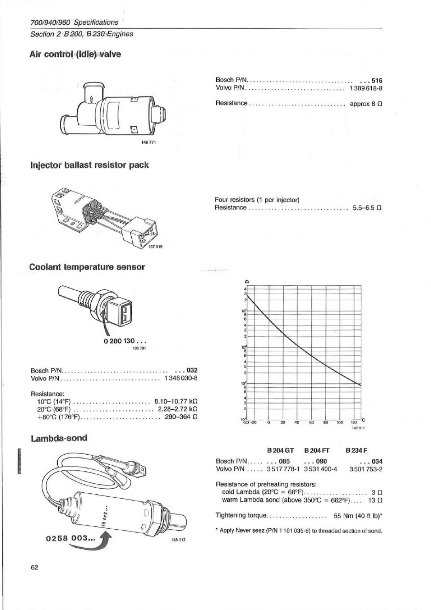 Sample 6 of Volvo CE 940 Workshop Service Manual [PDF]