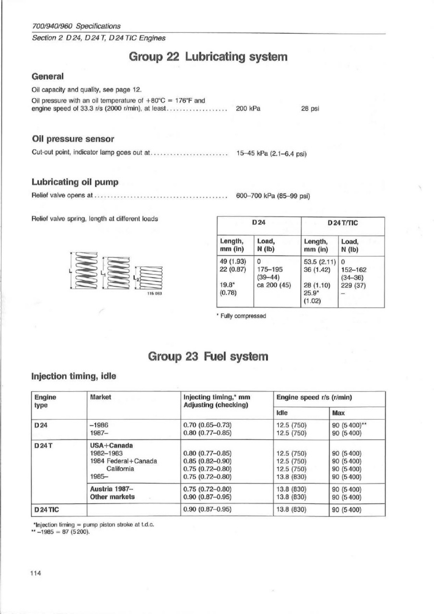 Sample 7 of Volvo CE 940 Workshop Service Manual [PDF]