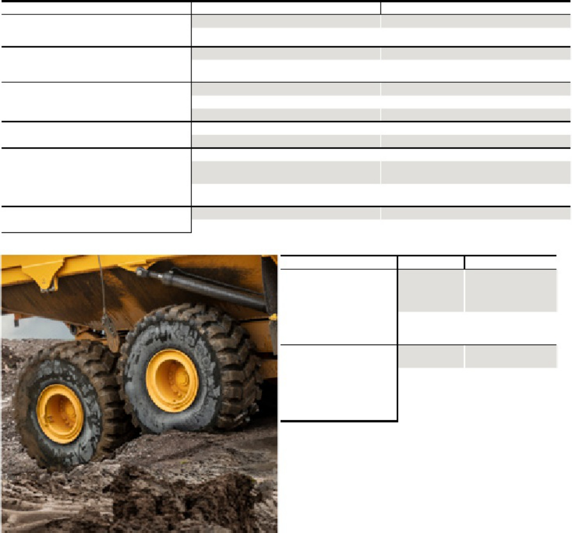 Sample 7 of Volvo CE A40G Articulated Hauler Specs Technical Manual [PDF]