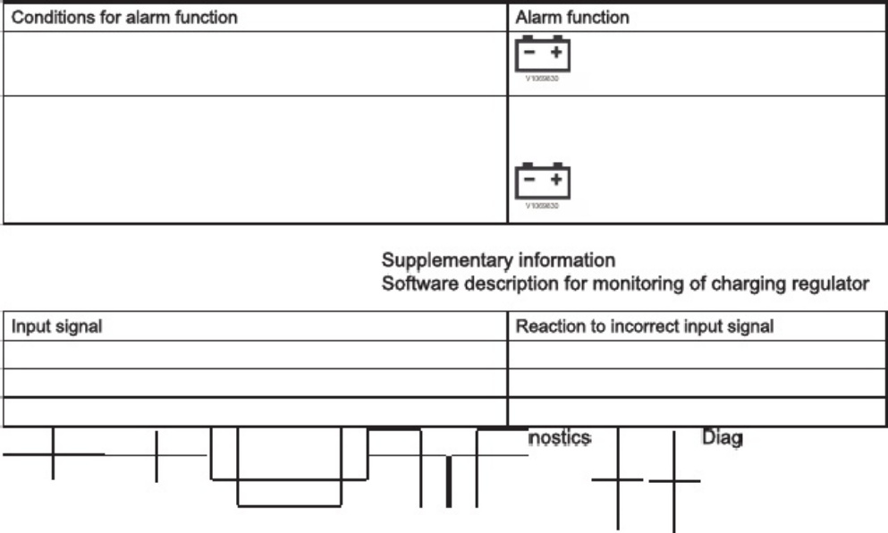 Sample 7 of Volvo CE A60H Workshop Service Manual [PDF]