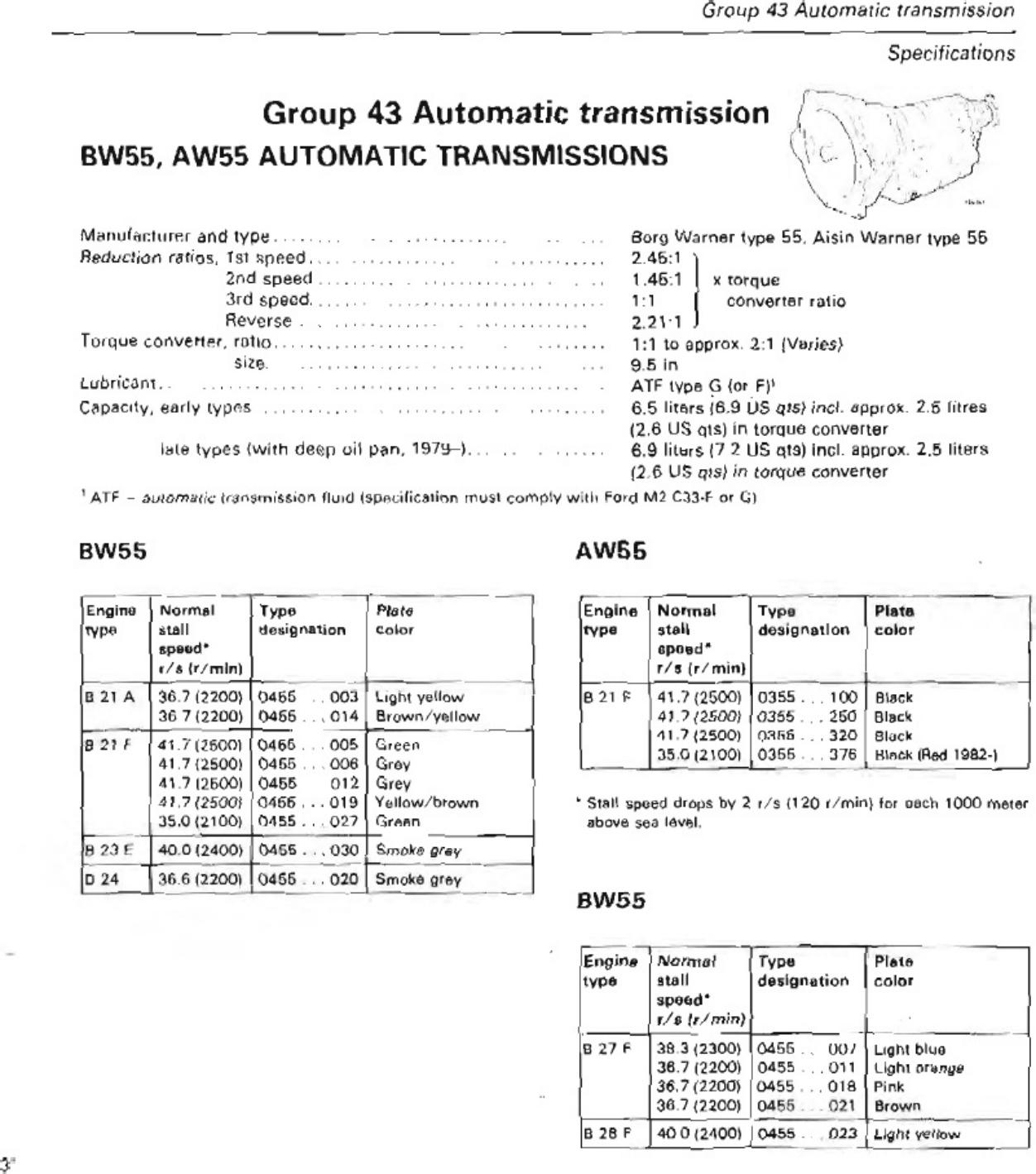 Sample 2 of Volvo CE Aw71 Technical Manual [PDF]