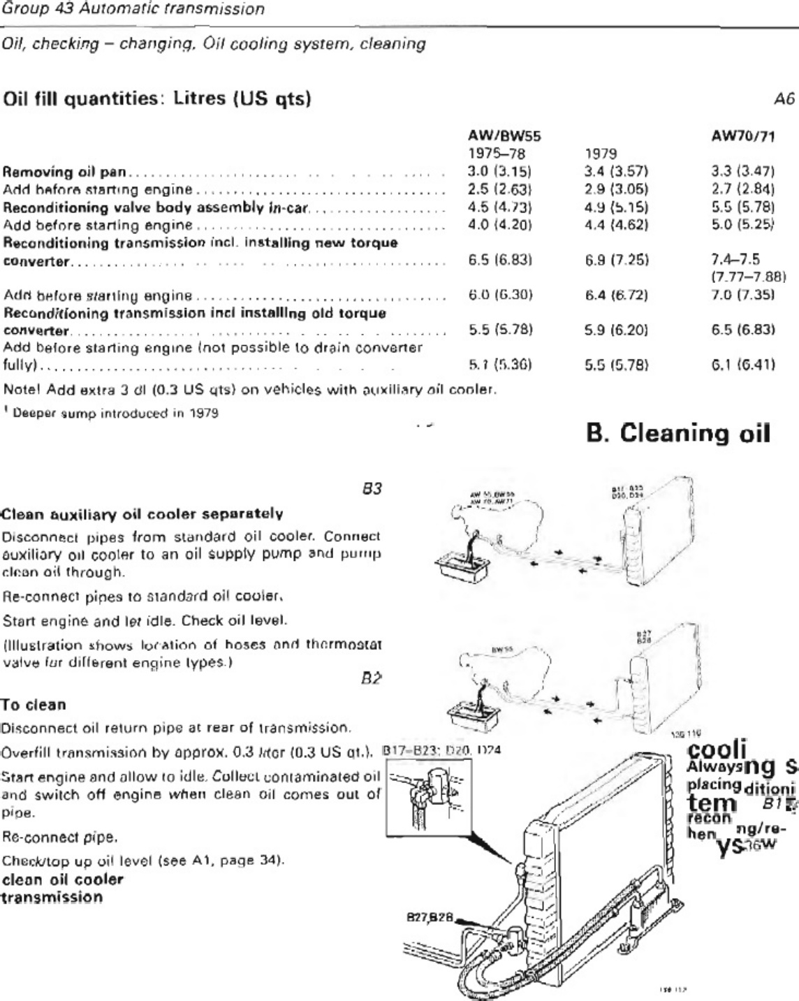 Sample 3 of Volvo CE Aw71 Technical Manual [PDF]