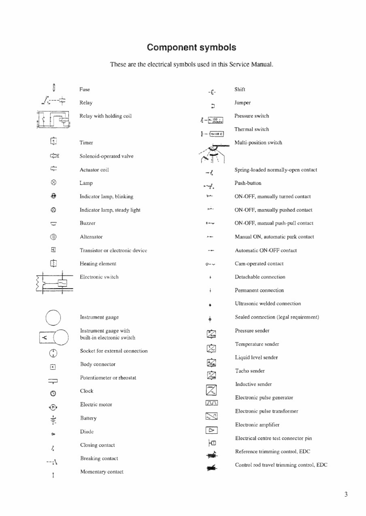 Sample 3 of Volvo CE B10M Electrical System Complete Electrical Wiring Schematic & System Diagram [PDF]