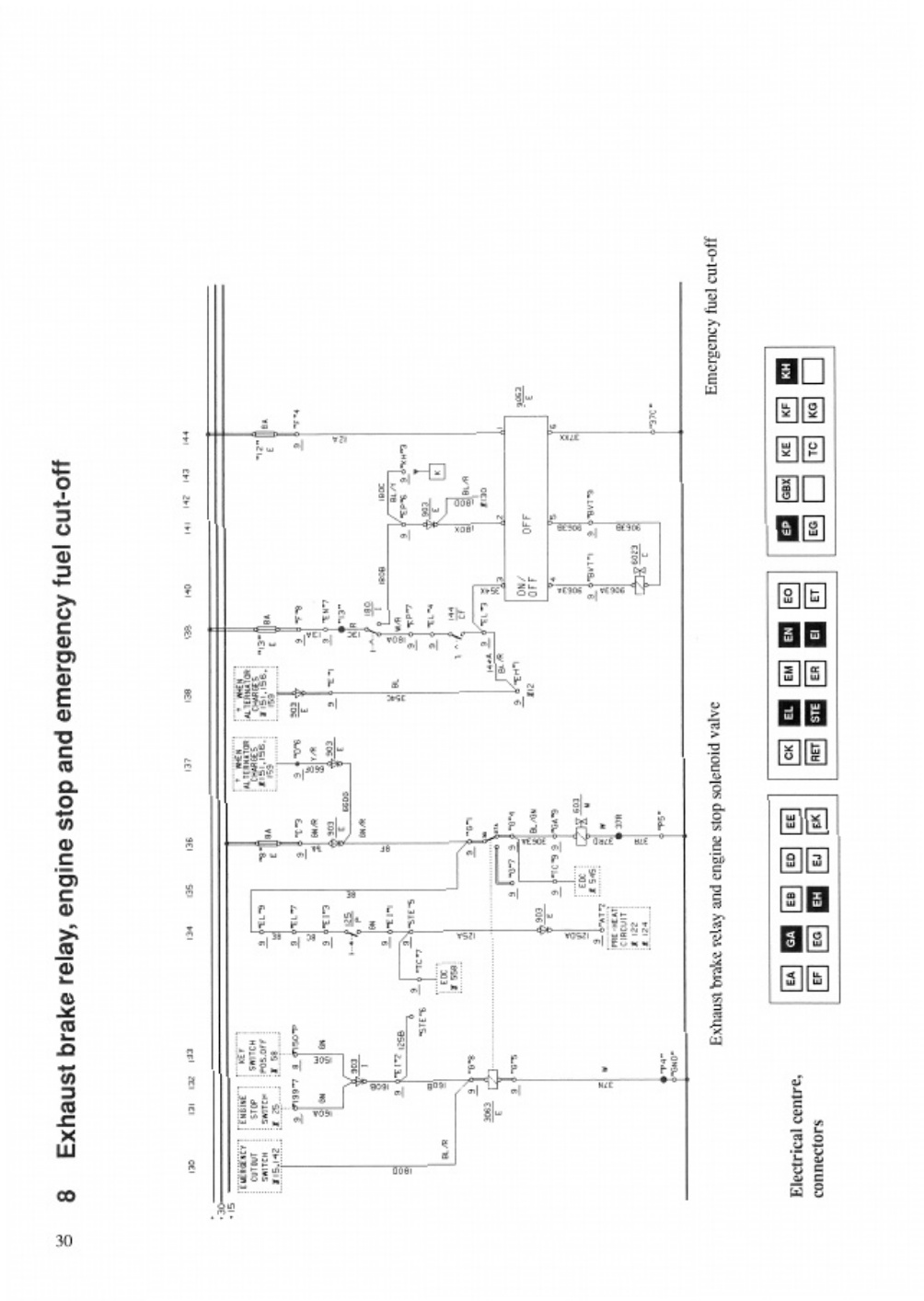 Sample 5 of Volvo CE B10M Electrical System Complete Electrical Wiring Schematic & System Diagram [PDF]
