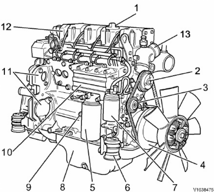 Sample 5 of Volvo CE BL61B Engine Workshop Service Manual [PDF]