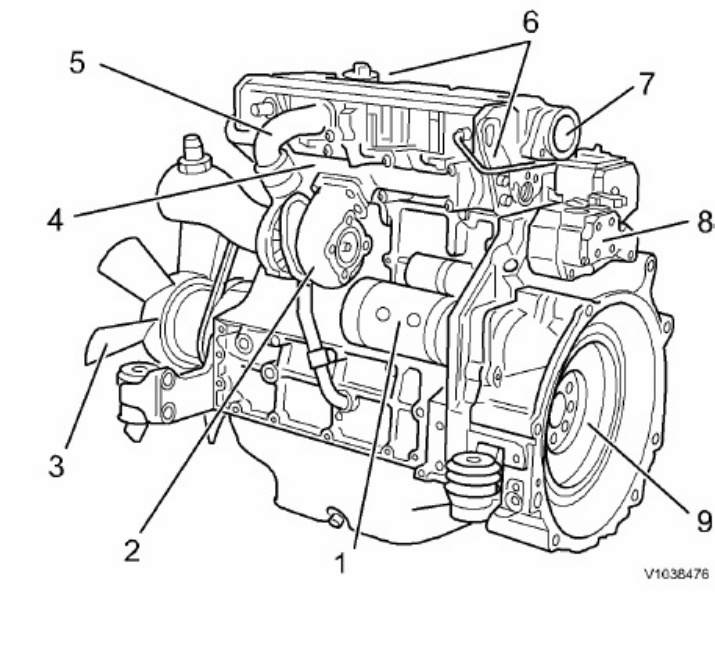 Sample 6 of Volvo CE BL61B Engine Workshop Service Manual [PDF]