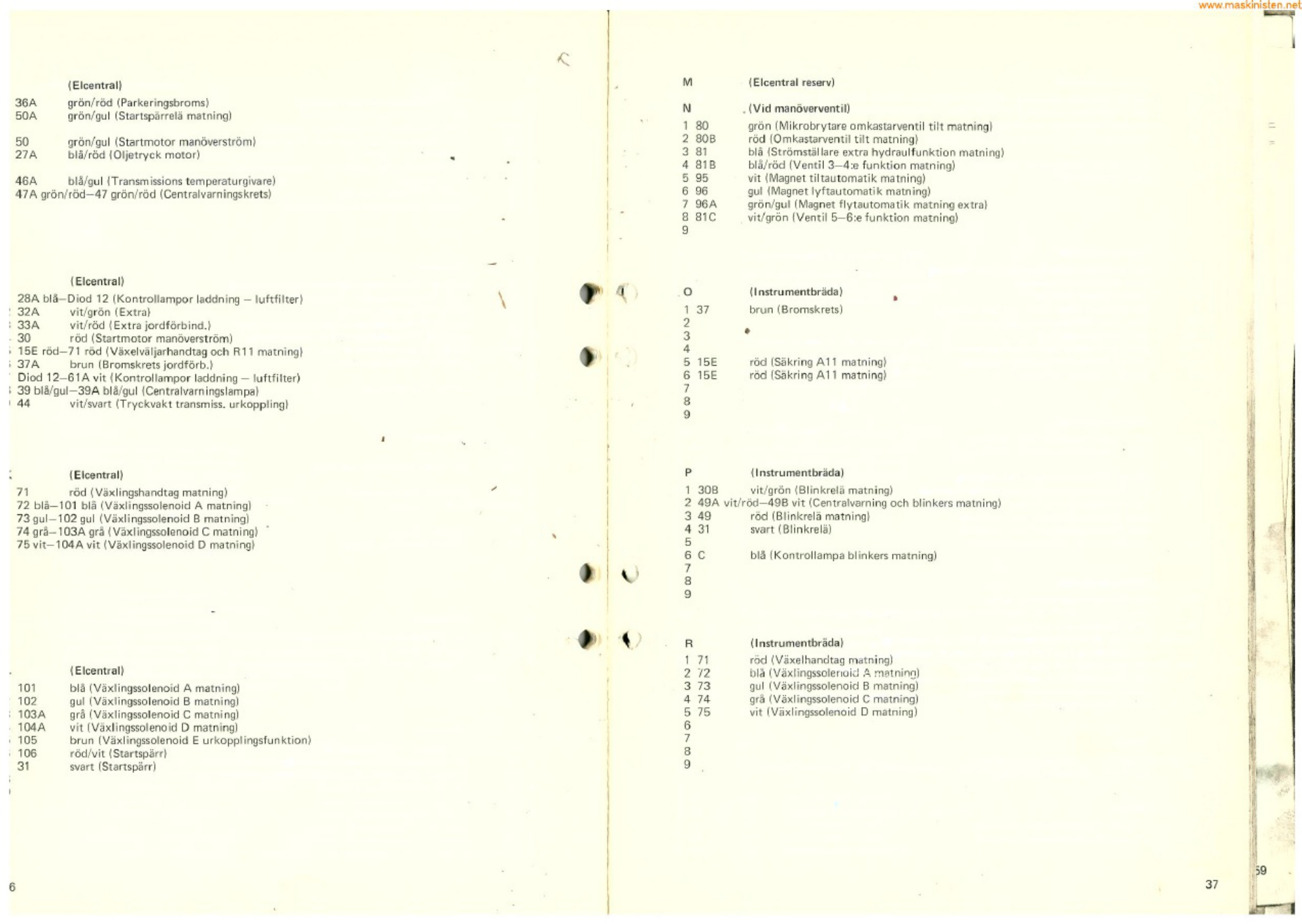 Sample 4 of Volvo CE BM 4200 Workshop Service Manual [PDF]