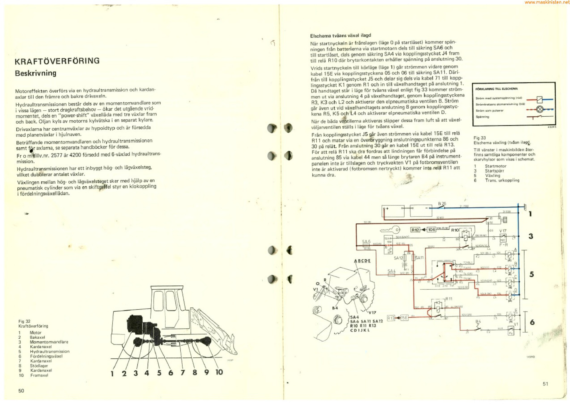 Sample 5 of Volvo CE BM 4200 Workshop Service Manual [PDF]