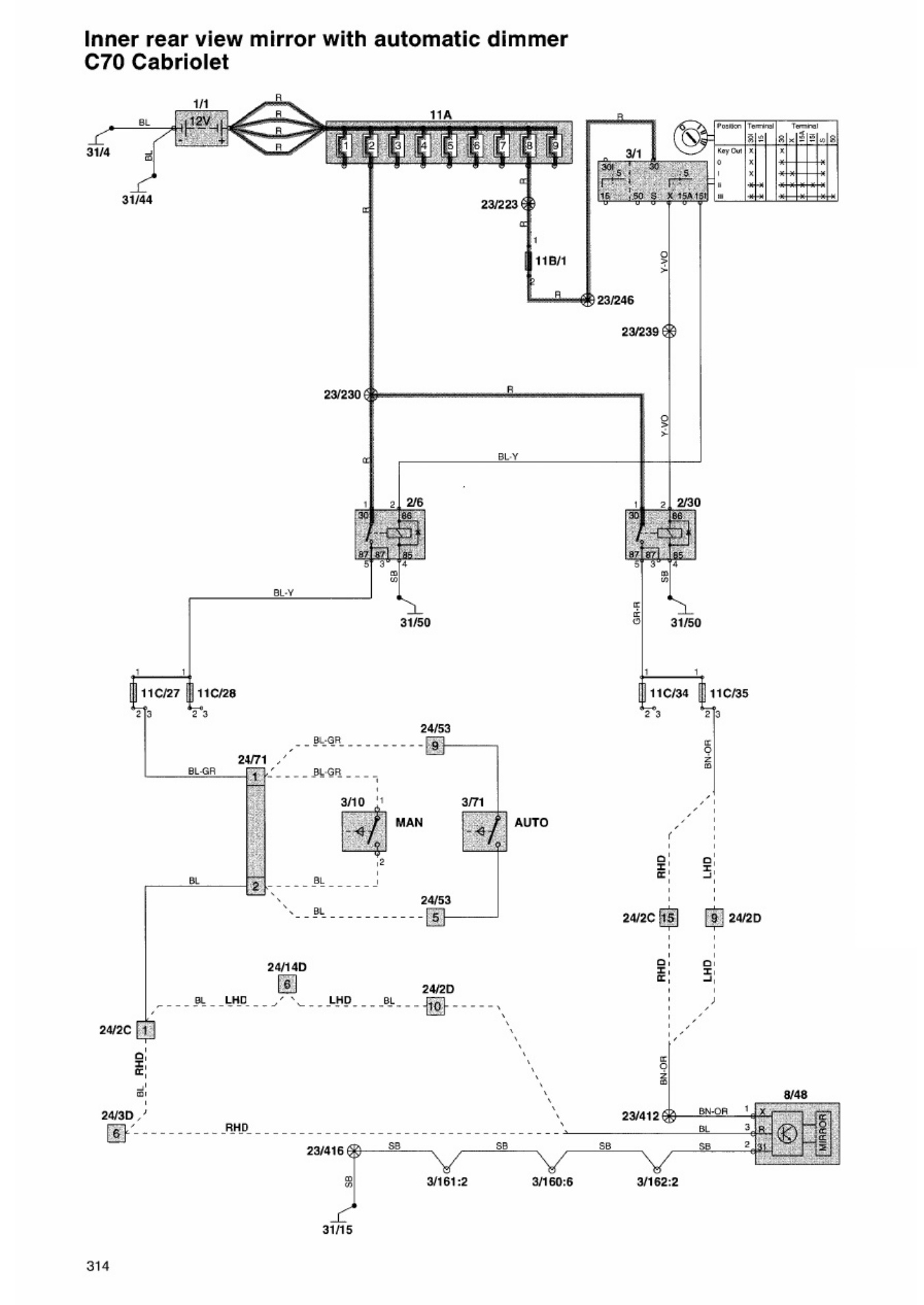 Sample 4 of Volvo CE C70 Wiring Diagram Overview Complete Electrical Wiring Schematic & System Diagram [PDF]