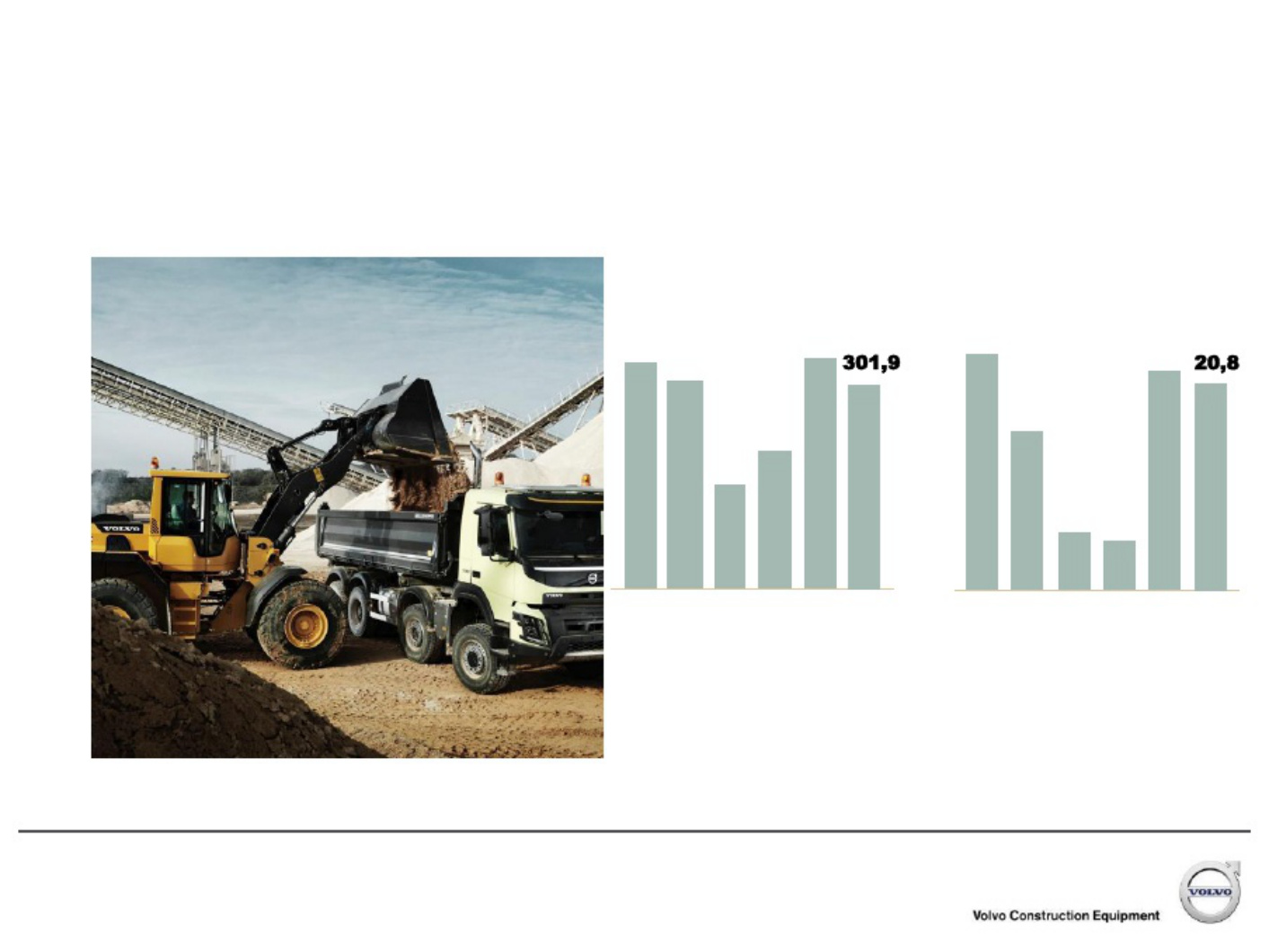 Sample 5 of Volvo CE Construction Equipment Overview 201 Technical Manual [PDF]